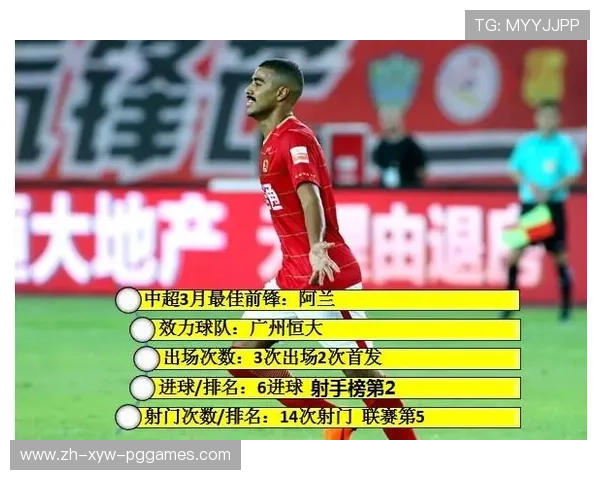 鲁能U23政策执行报告：中超年轻化战略成效显著